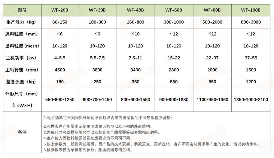 1742347597588108.png image.png