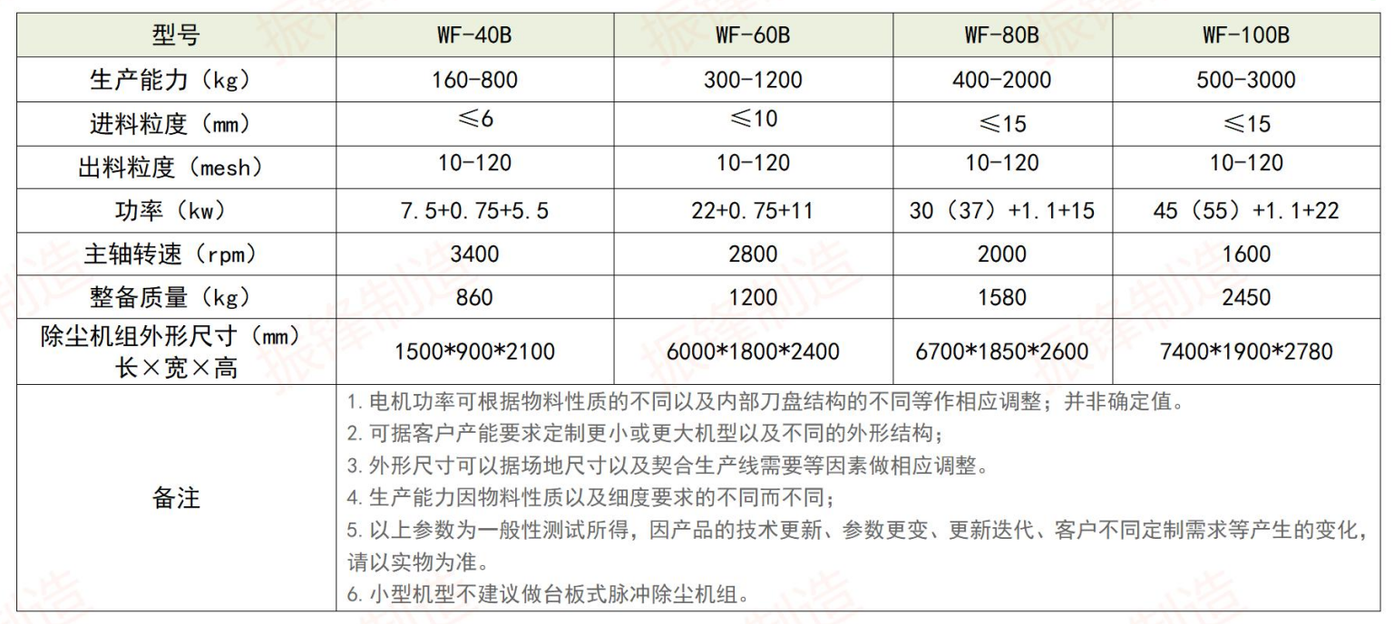 1742351148808176.png image.png