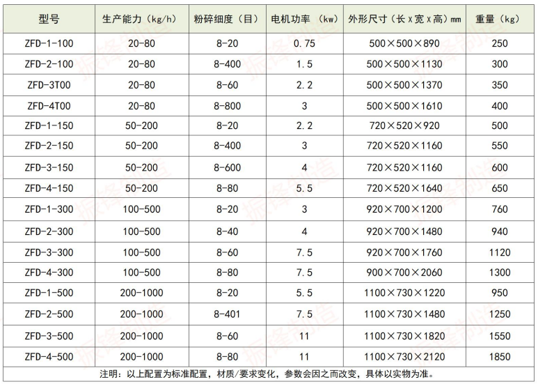 1742365911177176.png image.png