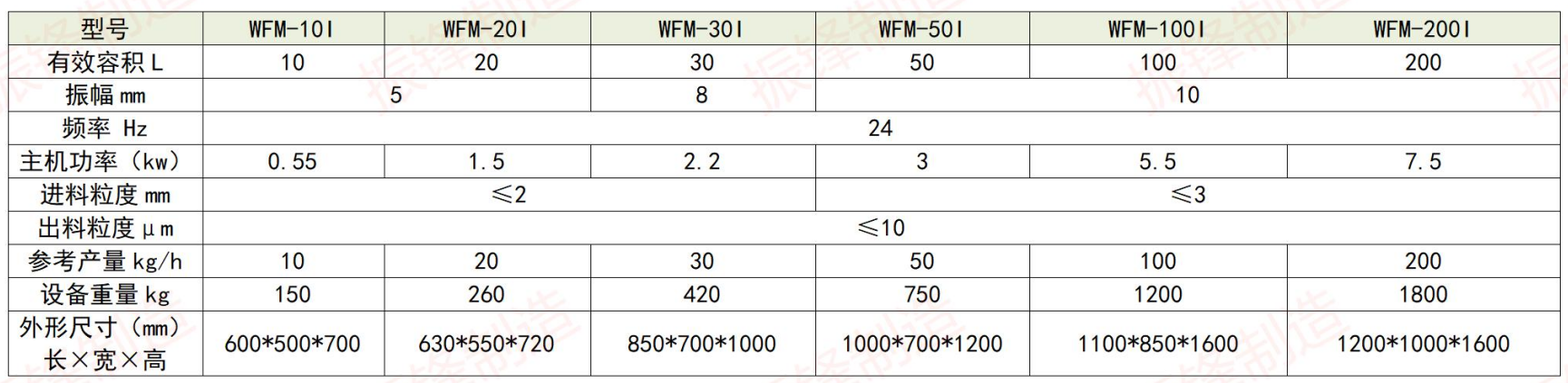 1742372766336982.png image.png