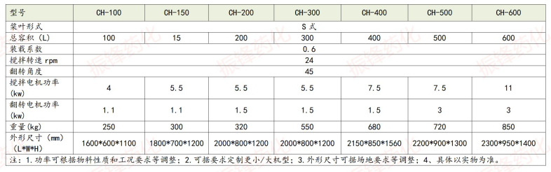 1742436095173511.png image.png