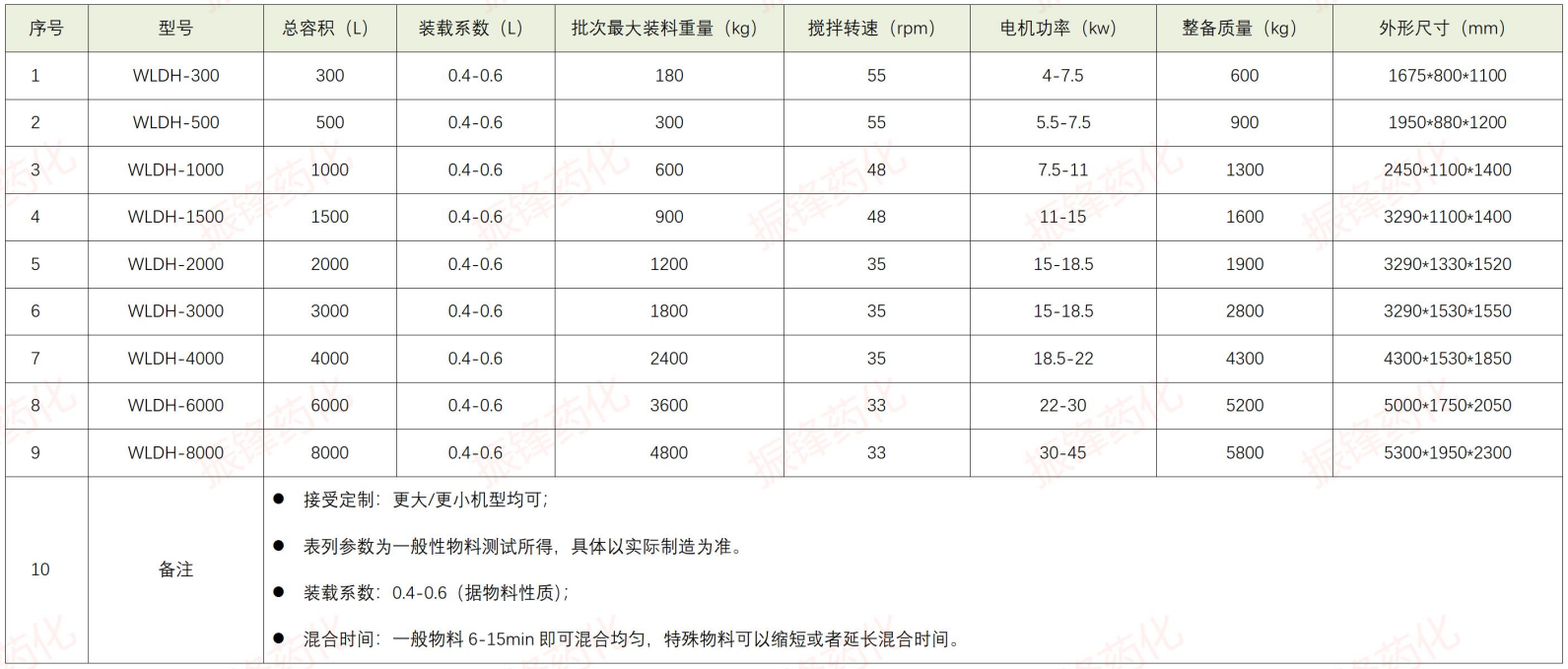 1742436959130964.png image.png