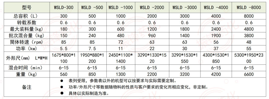 1742437630132660.png image.png