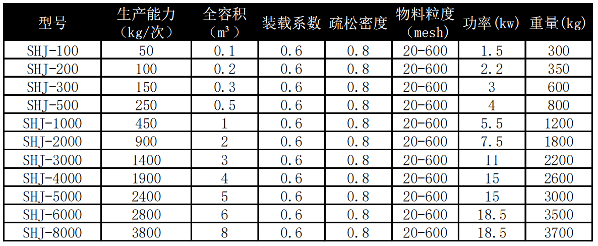 1742439778967972.png image.png